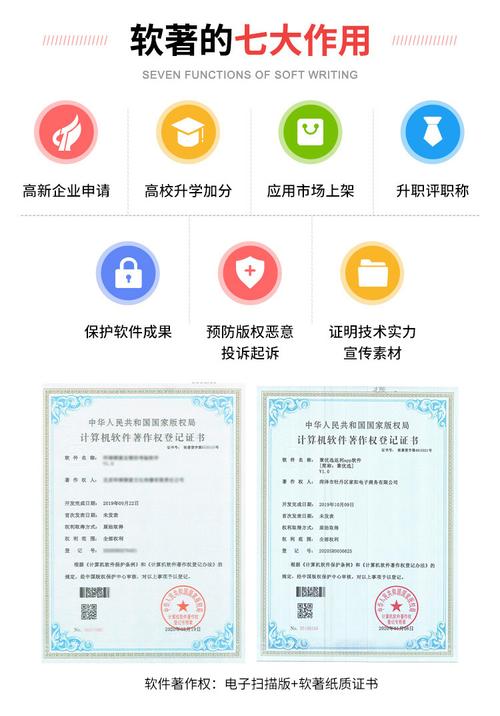多大的軟件能申請(qǐng)軟著(軟著申請(qǐng))