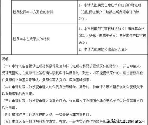 軟著鑒別材料模板(申請(qǐng)軟著需要什么材料)