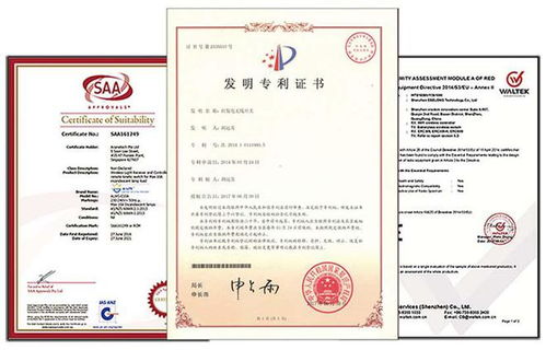 機電安全技術(shù)改造專利,機電安全技術(shù)改造專利申請
