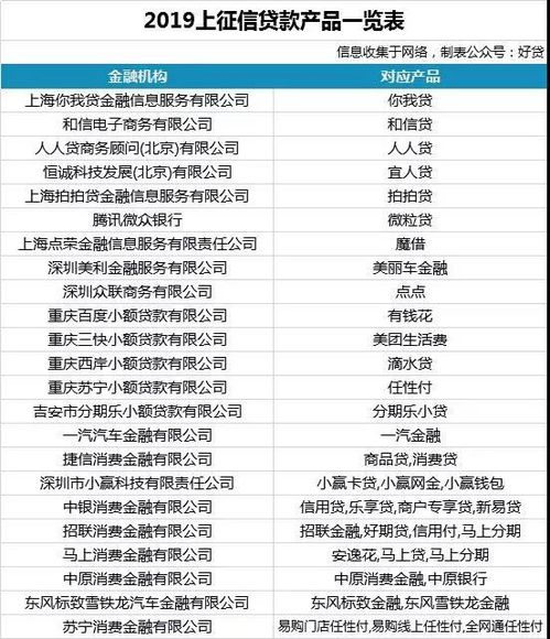 軟著需要繳年費(軟著申請費用一覽表)