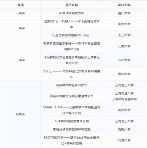 南京優(yōu)秀專利代理機構_南京優(yōu)秀專利代理機構有哪些