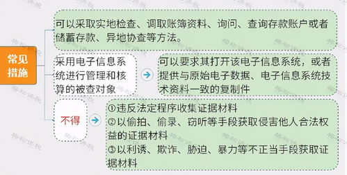軟著權重復填了兩個(軟著權查詢)