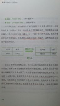 高人點(diǎn)評(píng)創(chuàng)意專(zhuān)利高人點(diǎn)評(píng)創(chuàng)意專(zhuān)利怎么寫(xiě)