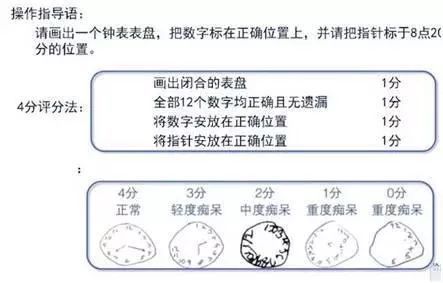 軟著進(jìn)職稱怎么用(軟著在職稱評(píng)定中的作用)