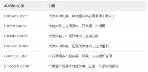 專利獎勵發(fā)放時間_專利獎勵發(fā)放時間怎么算