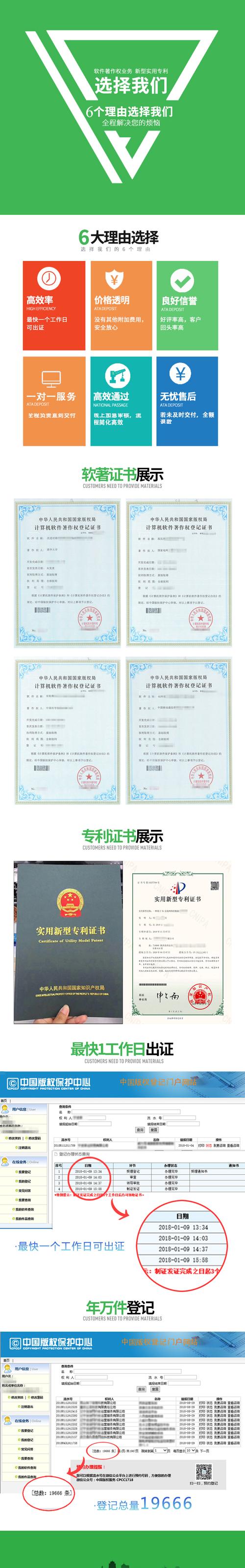 蘇州軟著加急報(bào)價(jià)(軟著申請(qǐng)加急5天多少錢(qián))