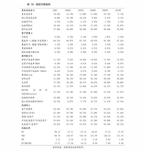 軟著退稅分錄(軟著申請(qǐng)費(fèi)用的會(huì)計(jì)分錄)