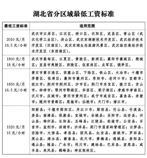 軟著申請以后多久受理(軟著自己申請有辦法加急嗎)