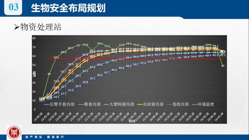 權威護理期刊有哪些專利_權威護理期刊有哪些專利類型