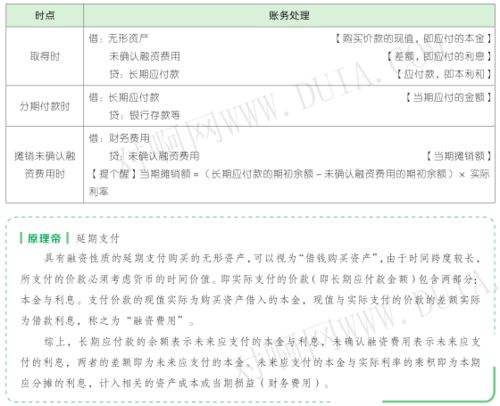 高新專利攤銷-專利攤銷的會計(jì)分錄