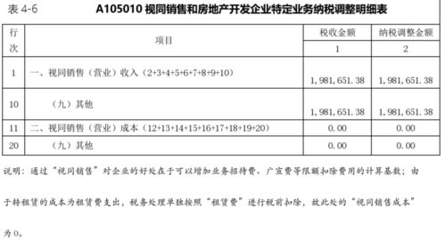 高新專利攤銷-專利攤銷的會計(jì)分錄