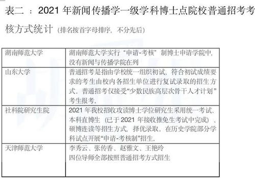 軟著申請(qǐng)要測(cè)試報(bào)告嗎(軟著申請(qǐng))